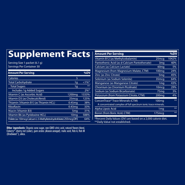 Trace Minerals, Power Pak, Raspberry, 30 Packets