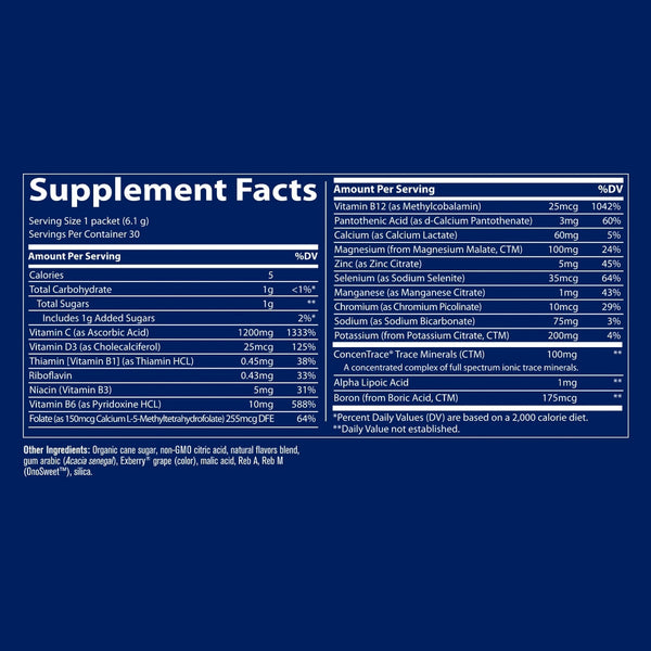 Trace Minerals, Electrolyte Stamina Power Pak, Mixed Berry, 30 Packets