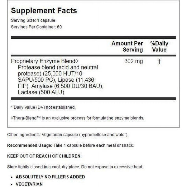 Theramedix BioSET, Fat High Lipase Digestion, 60 Capsules