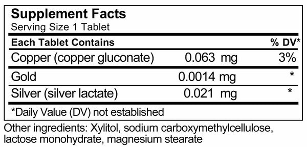 UNDA, Gammadyn Cu-Au-Ag (Copper-Gold-Silver) Oligo-Element Supplement, 30 Tablets