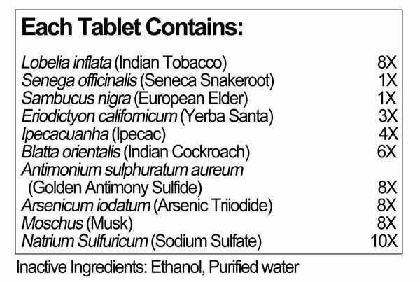 UNDA, Lobelia Plex Homeopathic Preparation, 30 ml