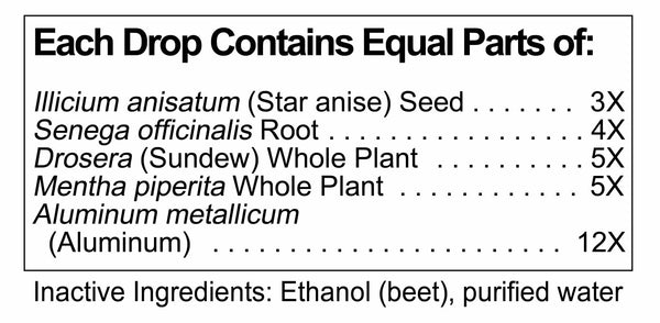 UNDA, UNDA 19 Homeopathic Preparation, 0.7 fl oz