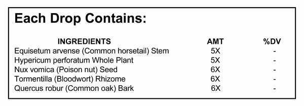 UNDA, UNDA 23 Homeopathic Preparation, 0.7 fl oz