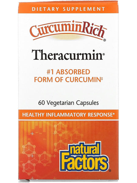 Natural Factors, Theracurmin® 30 mg, 60 Vegetarian Capsules