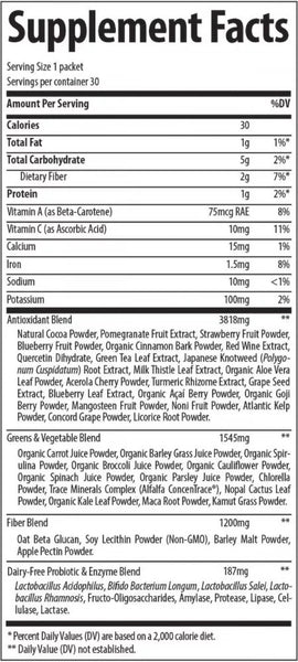 Trace Minerals, Greens Pak, Chocolate, 30 Packets