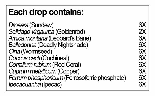 UNDA, Drosera Plex Homeopathic Preparation, 30 ml