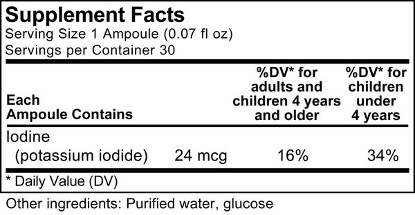 UNDA, Gammadyn I (Iodine) Dietary Supplement, 30 Ampoules
